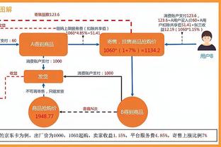 尽力局！杰伦-格林20中12&三分5中3 空砍全场最高30分&正负值+12