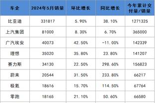 雷竞技raybet客户端截图1