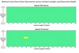 哈姆：浓眉今天展示了他是谁 能执教他是我的荣幸