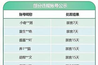 分列第8第10?詹俊：曼联还有提升空间 切尔西波帅思路不太明确